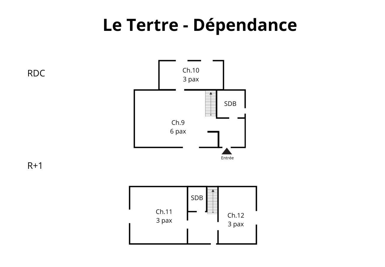 Villa à Le Poislay - So Villa Le Tertre (41) - Piscine chauffée - Bain nordique - 1h35 Paris - 44 p.