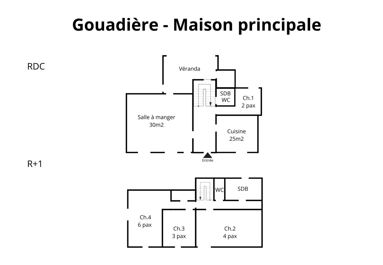Villa à Poilly-lez-Gien - So Villa Gouadiere (45) - Piscine chauffée - Basket - 2h Paris - 30p