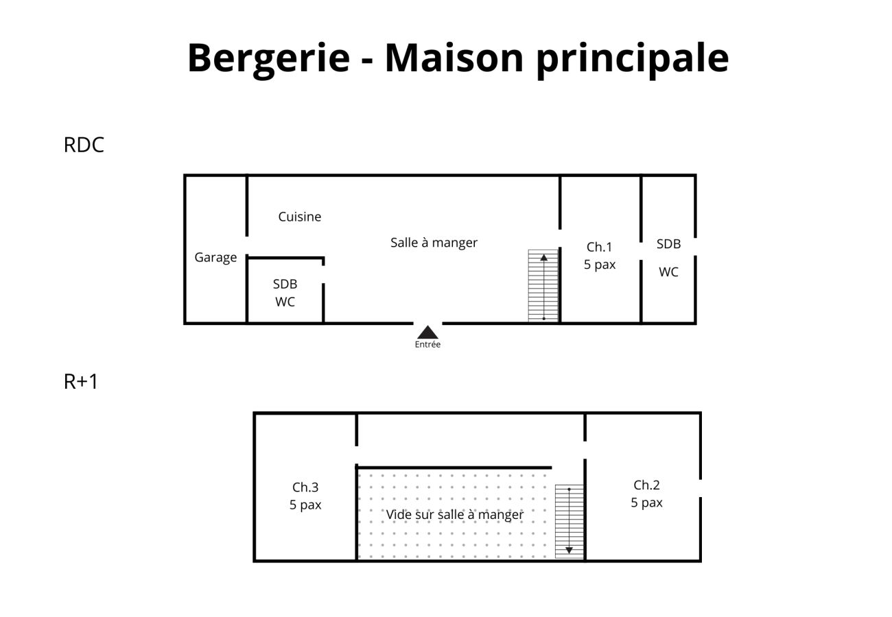 Villa à Feins-en-Gâtinais - So Villa Bergerie (45) - Piscine chauffée - Foot - 1h30 Paris - 30 p.
