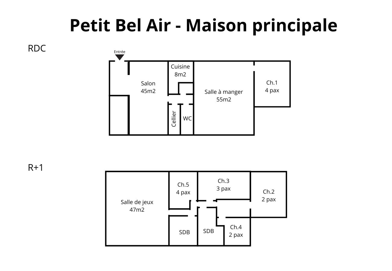 Villa à Aubigny-sur-Nère - So Villa Petit Belair (18) - Piscine chauffée - Foot - 2h Paris - 30 p.